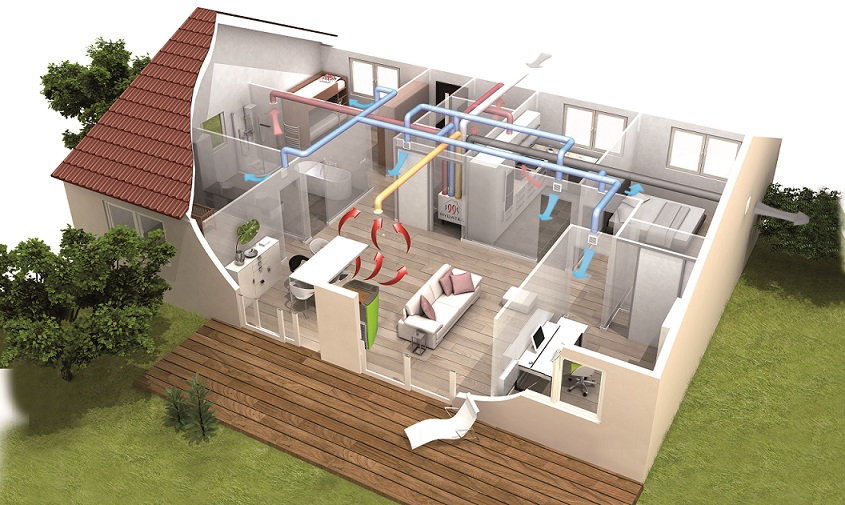 VMC MyDATEC: riscaldamento domestico