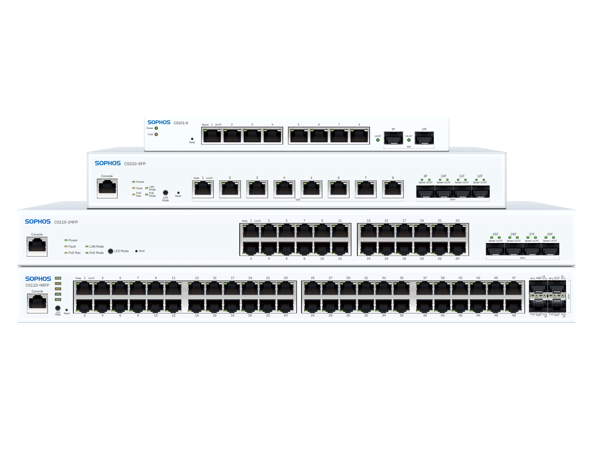Sophos presenta la serie di switch di rete per rafforzare e ...